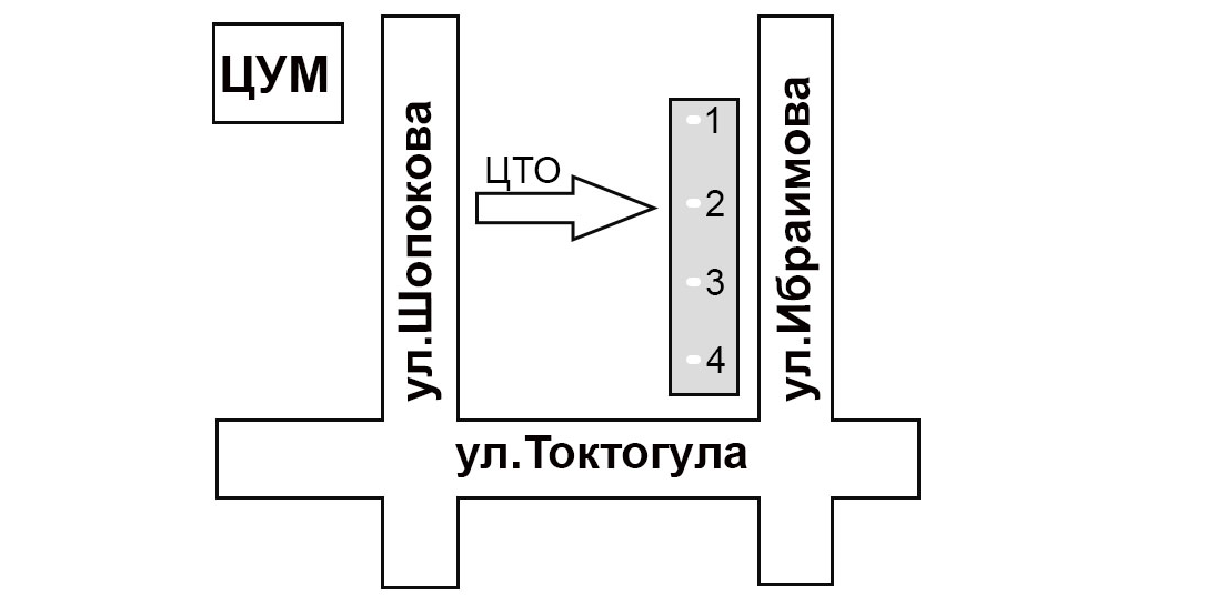 Schema