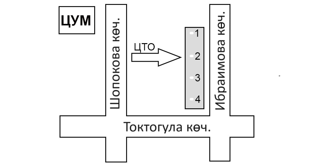 Schema